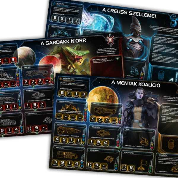 Twighlight Imperium - Negyedik kiadás - Image 3